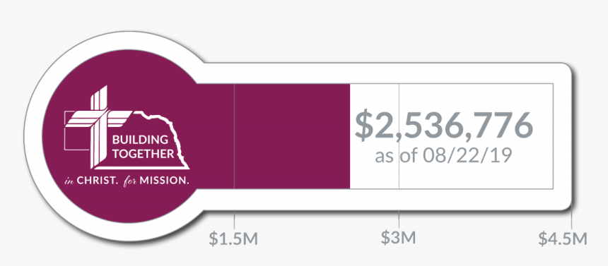 Chapel-thermometer - Graphic Design, HD Png Download