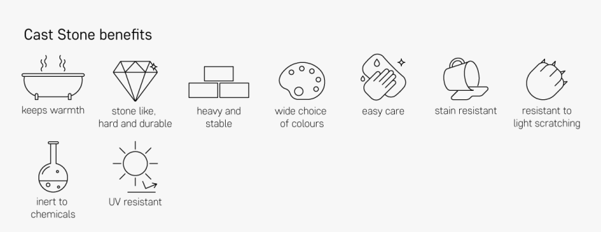 Sharp Abrasive Objects Icon, HD Png Download