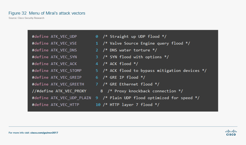 Screenshot, HD Png Download