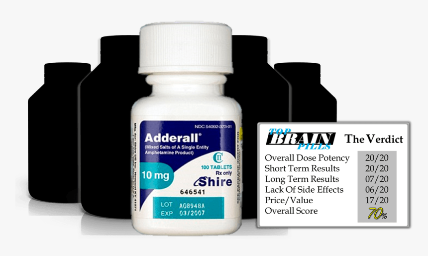 Brainsmart Focus Pills, HD Png Download