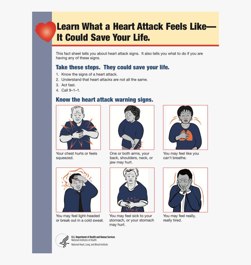 Learn What A Heart Attack Feels Like It Could Save - Does It Hurt When You Re Having A Heart Att, HD Png Download