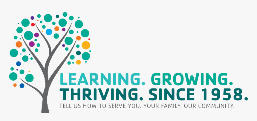 Ymca Community Needs Assessment, HD Png Download