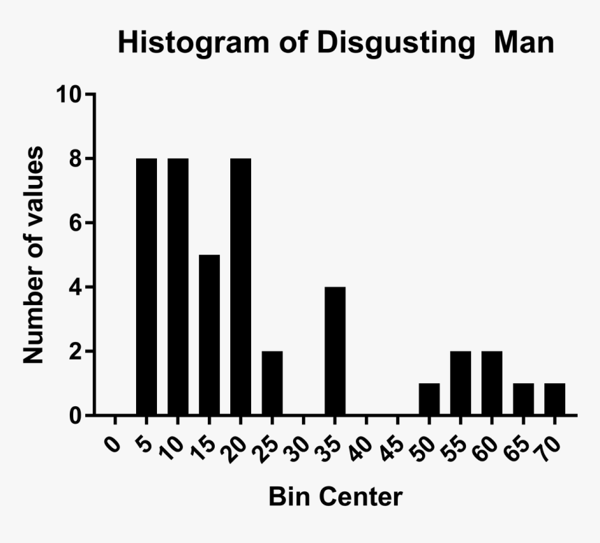 Fujifilm Kodak, HD Png Download