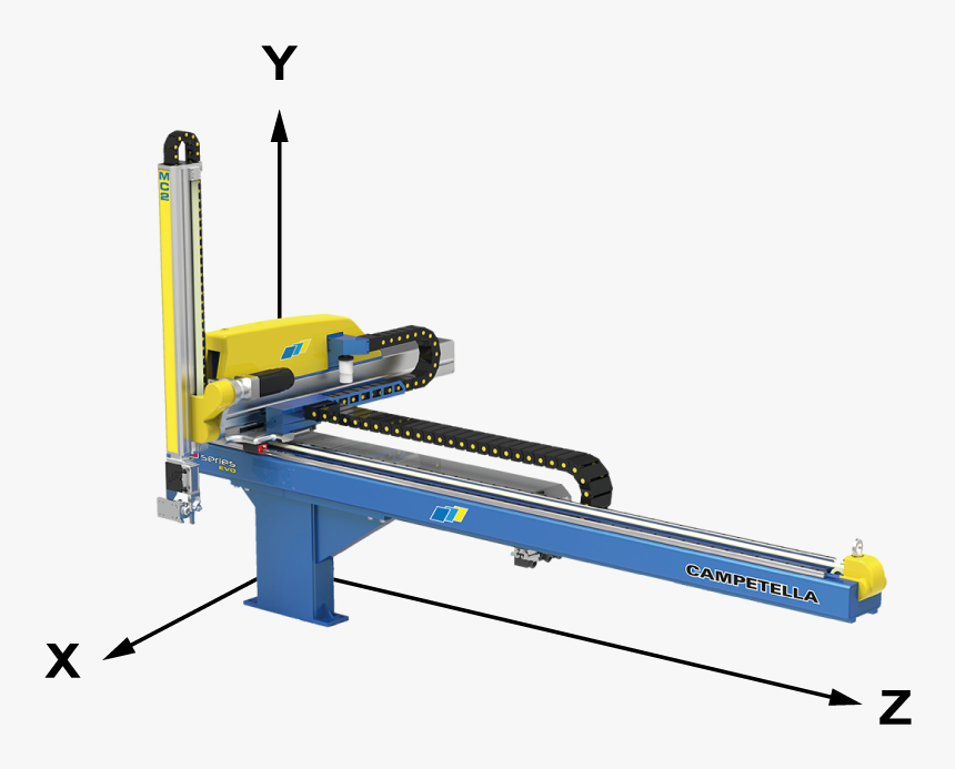 Cartesian Inserting Robot Mc2 E Series Evo Campetella - Machine Tool, HD Png Download