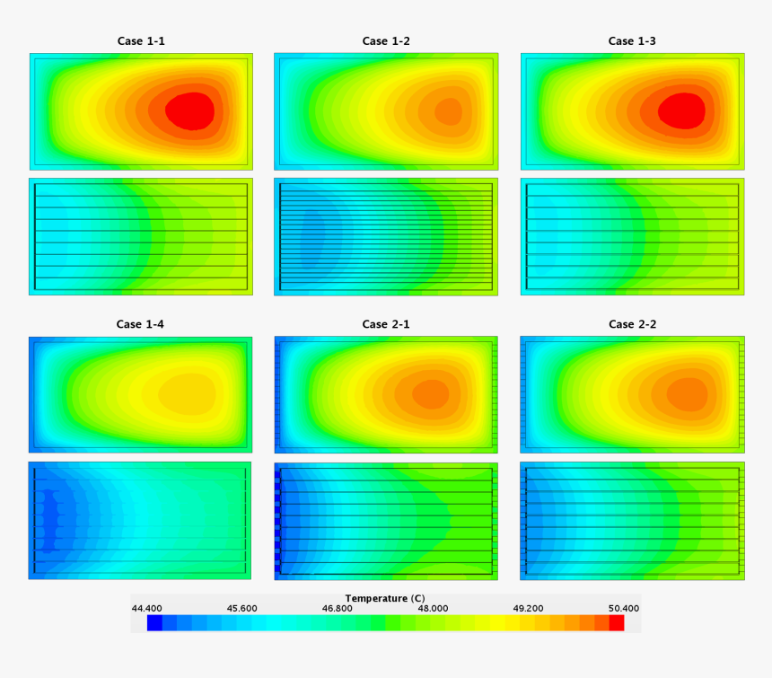Transparent Electric Effect Png - Circle, Png Download
