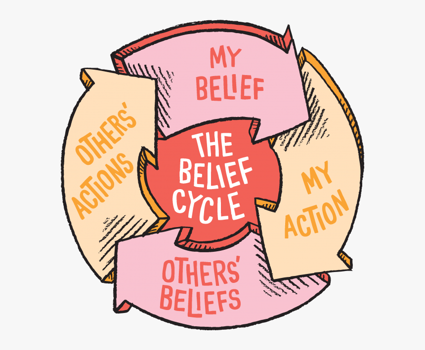 Clip Art, HD Png Download