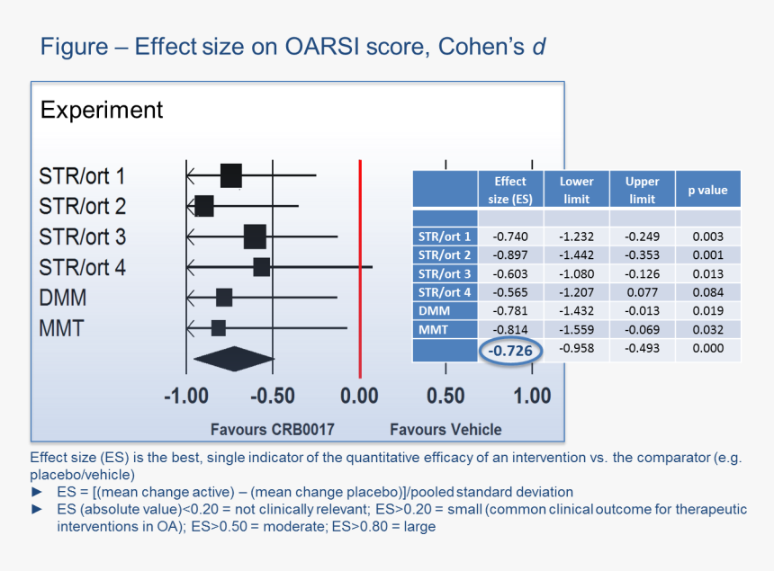 Screenshot, HD Png Download