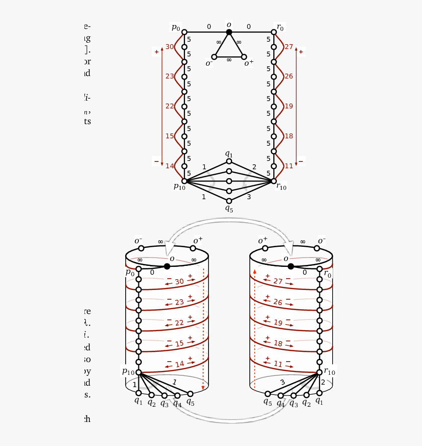 Diagram, HD Png Download