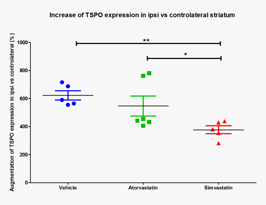 Diagram, HD Png Download