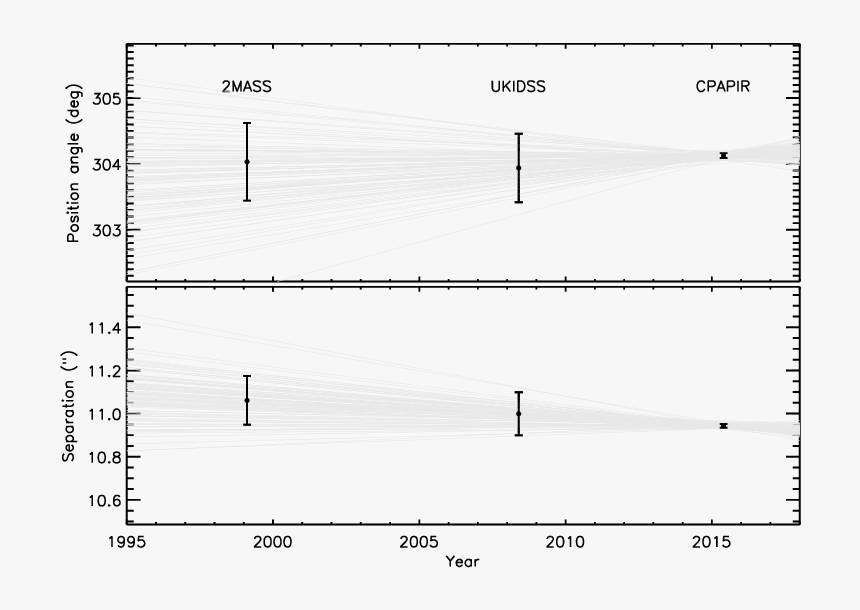 Diagram, HD Png Download