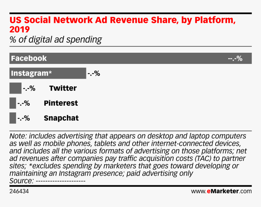 Screenshot, HD Png Download