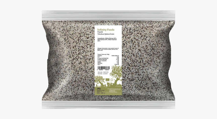 Gravel, HD Png Download