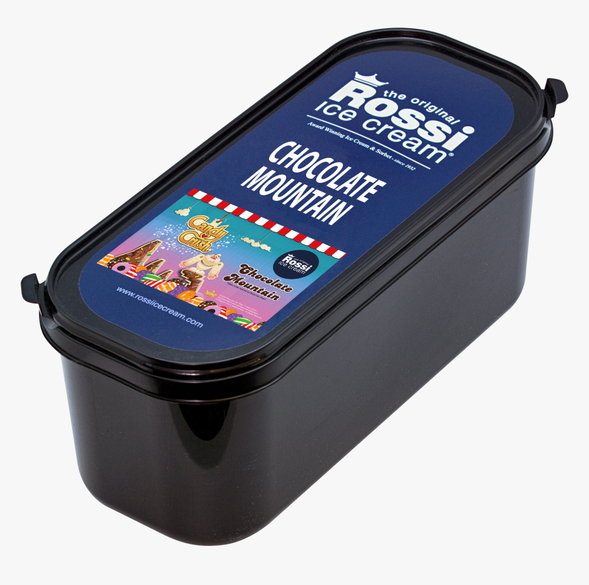 Gadget, HD Png Download