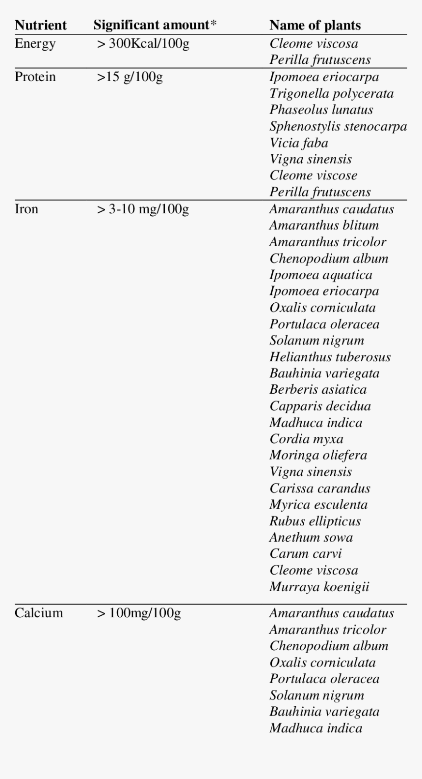 Screenshot, HD Png Download