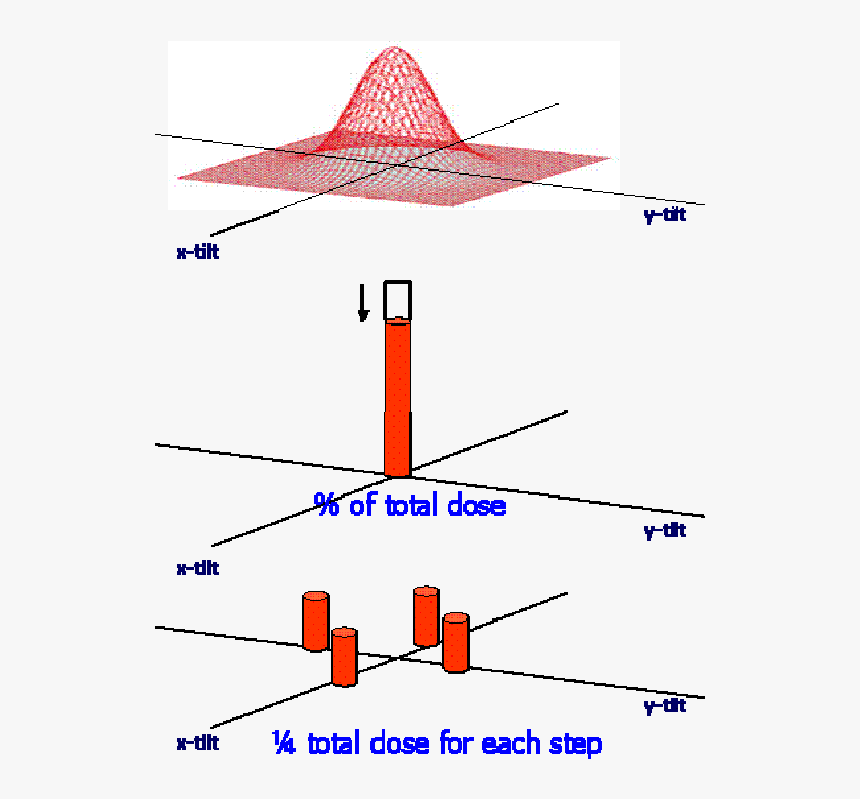 Diagram, HD Png Download