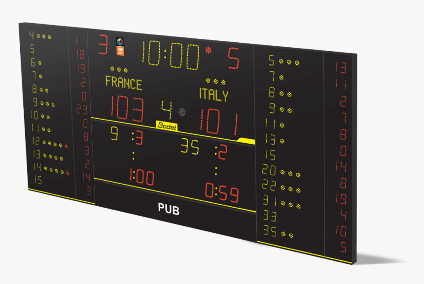 8nt325 Fs10 Alpha - Scoreboard, HD Png Download