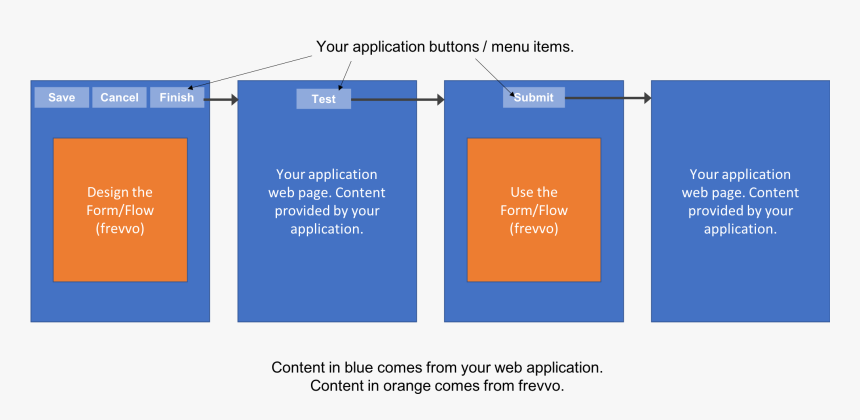 Screenshot, HD Png Download