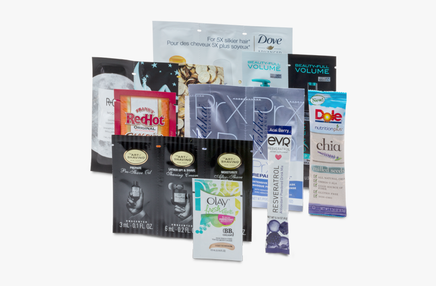 Eye Liner, HD Png Download