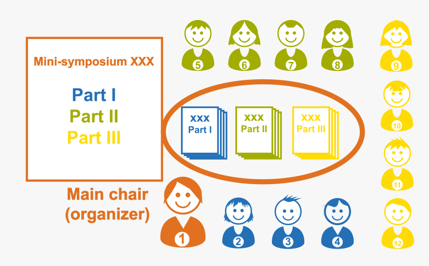 Circle, HD Png Download