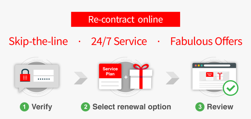 Screenshot, HD Png Download