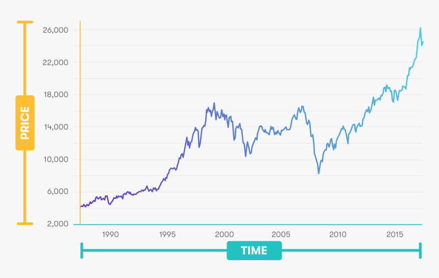 Diagram, HD Png Download