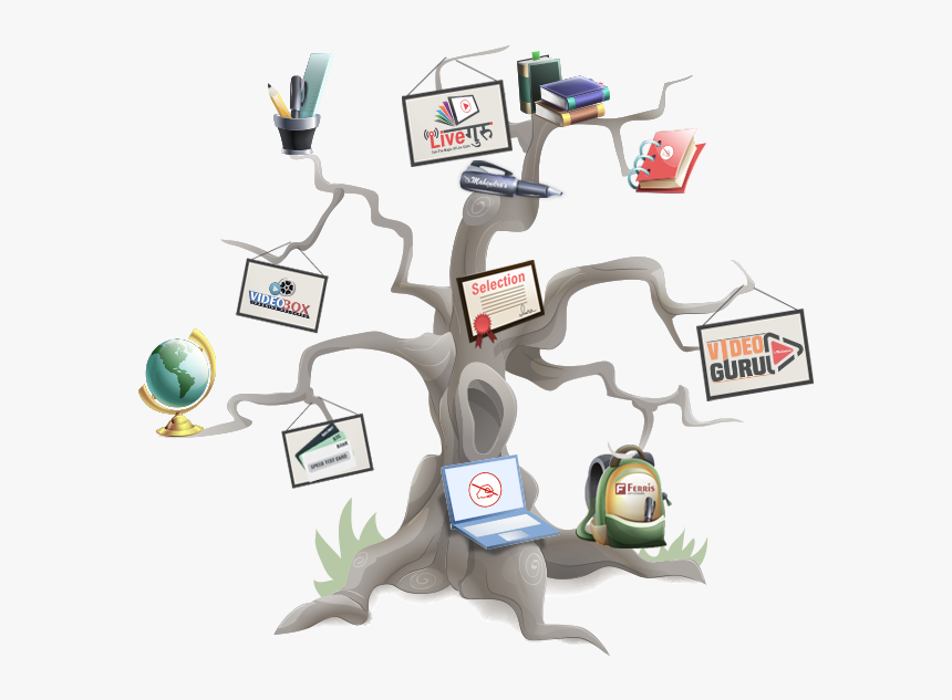 Educación, HD Png Download