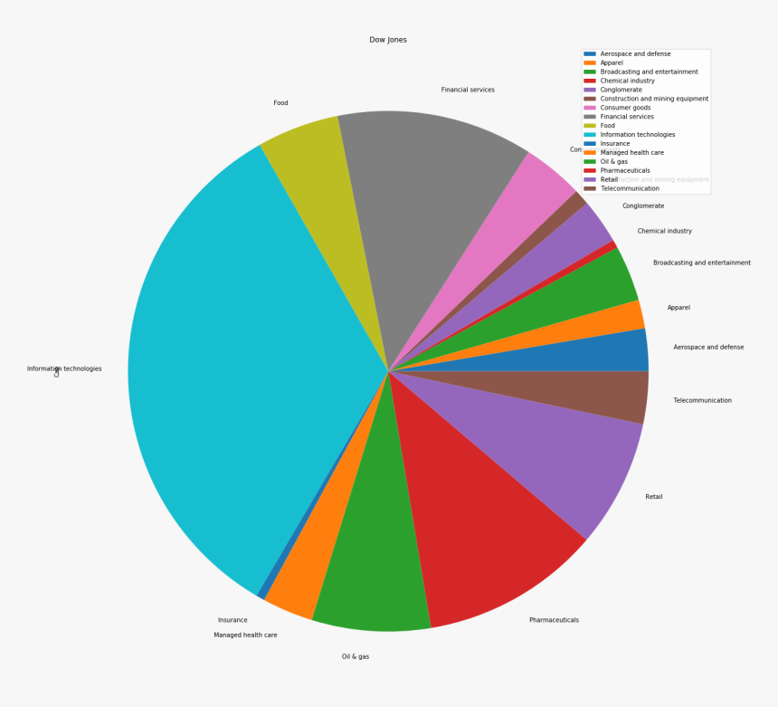 Circle, HD Png Download