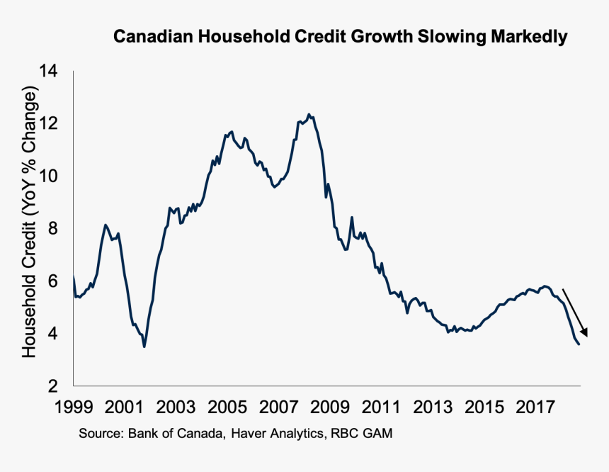 Plot, HD Png Download