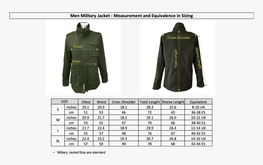 Measures Militar Jacket - Quality Improvement Chart Example, HD Png Download