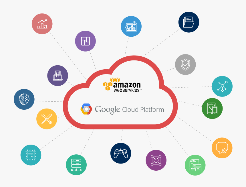 Circle, HD Png Download