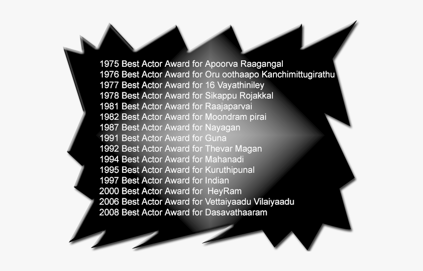 Graphic Design, HD Png Download