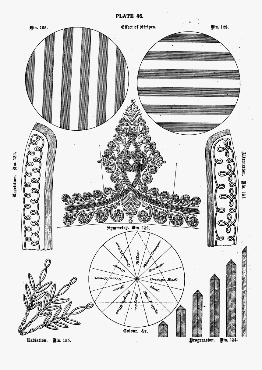 Garments, File The Cutters Practical Guide The Cutting - Doodle, HD Png Download