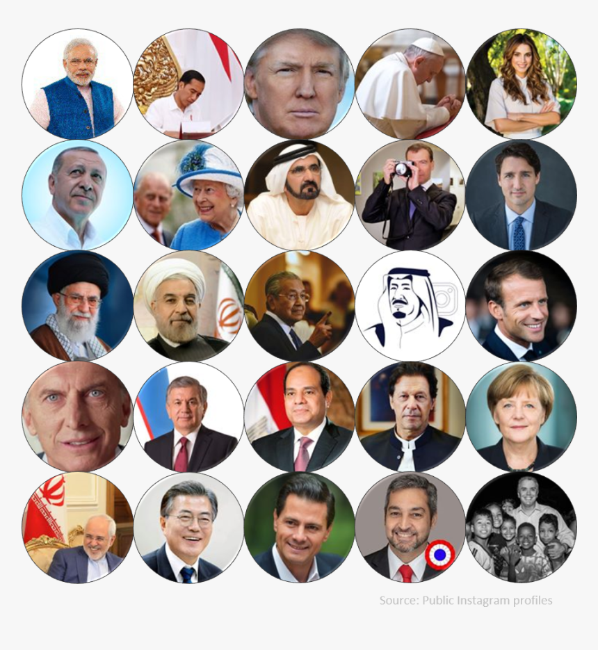 Narendra Modi, HD Png Download