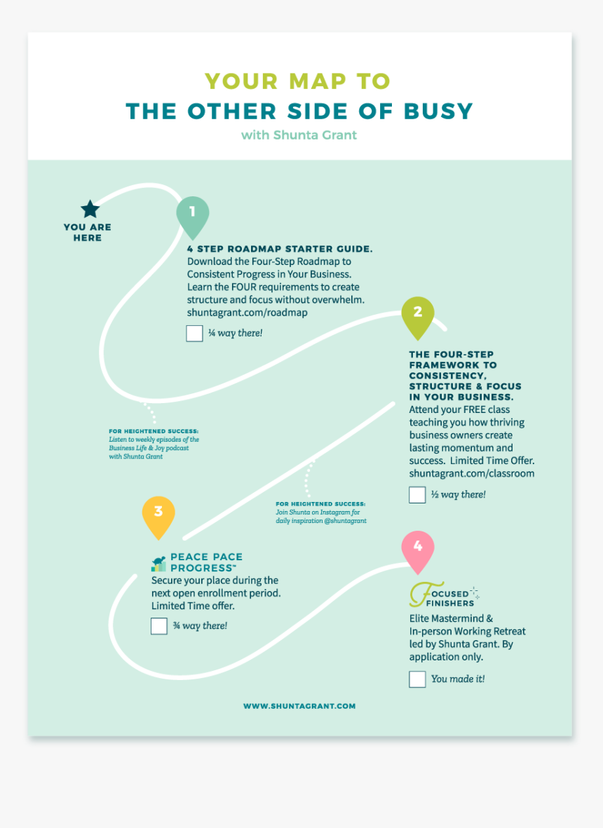 Online Advertising, HD Png Download