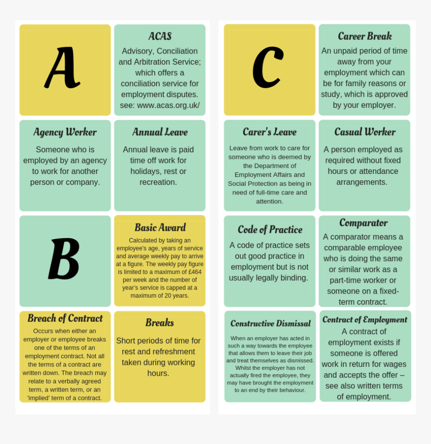 A, B, C, HD Png Download