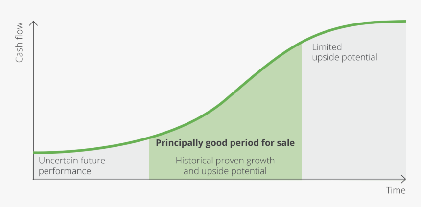 Screenshot, HD Png Download