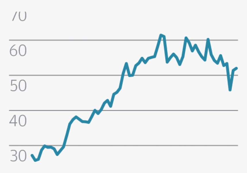 Plot, HD Png Download