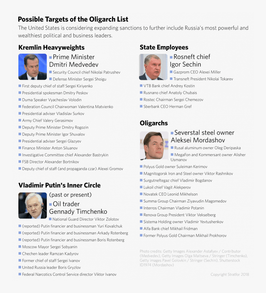 Screenshot, HD Png Download