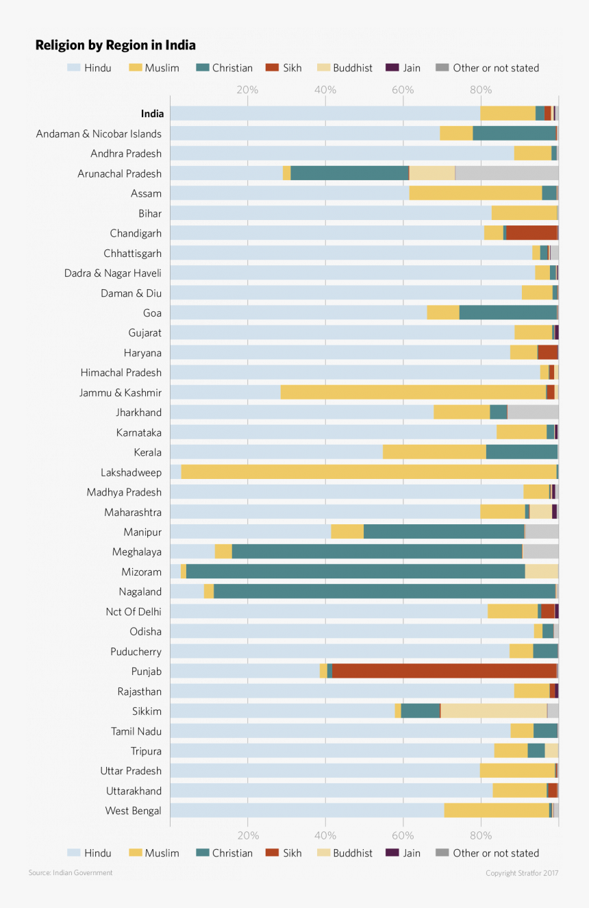 Screenshot, HD Png Download