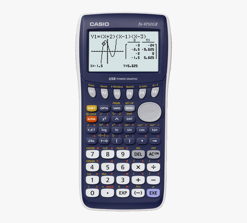 Casio Fx 9750 G Ii, HD Png Download