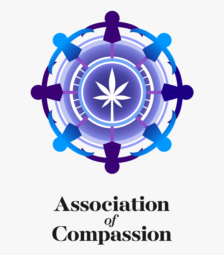 Association Of Compassion Hinduism Rebirth Reincarnation Symbol, HD