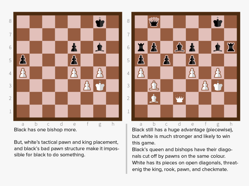 Quote Box Icon Png, Transparent Png