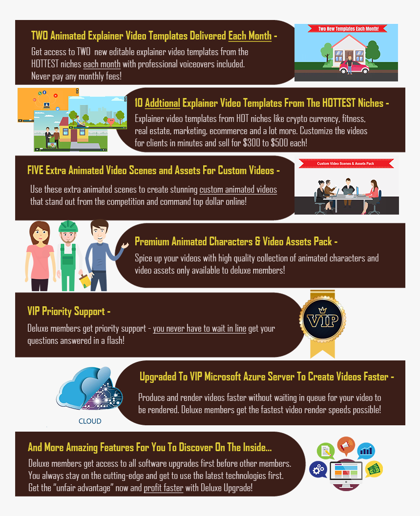 Animationstudio Deluxe Upsell Oto 1 Upgrade By Todd, HD Png Download