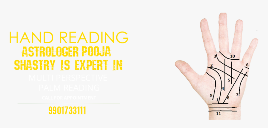 Sign Language, HD Png Download