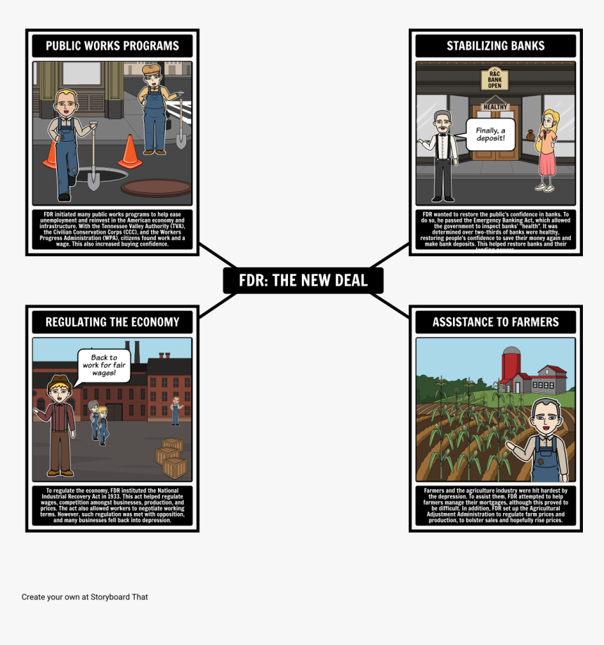 Smallpox The Birchbark House, HD Png Download