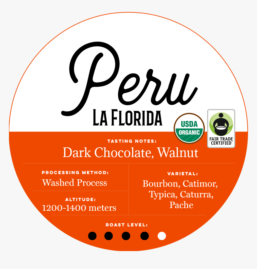 Phase Three Brewing, HD Png Download