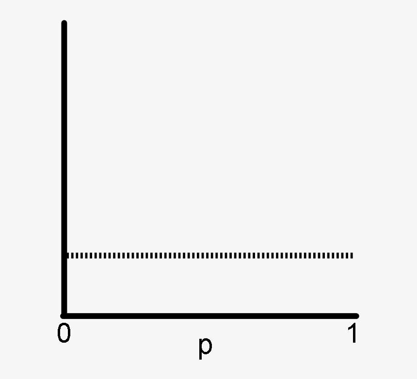 1 - White - Paper Product, HD Png Download