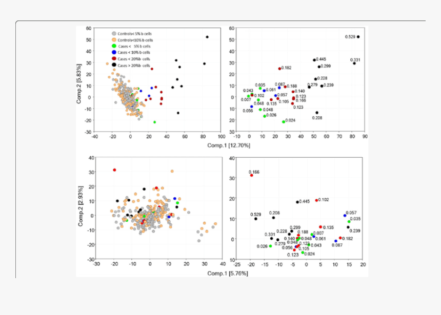 Screenshot, HD Png Download