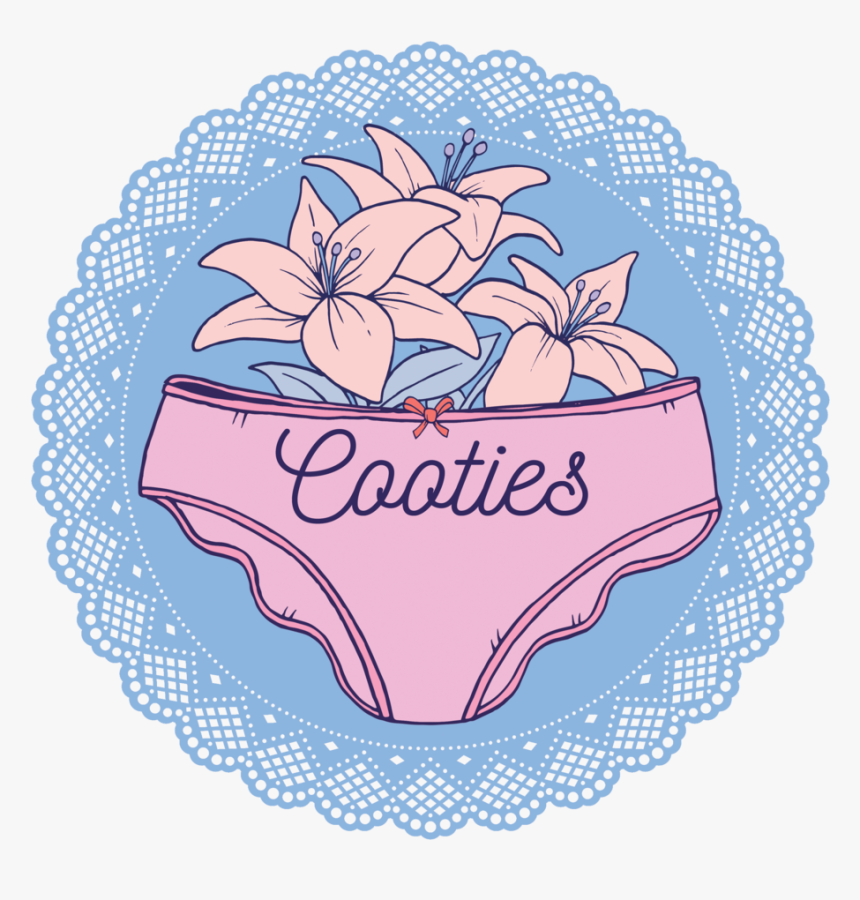 Be Quiet Magic Potion Png - Lace Circle Transparent, Png Download