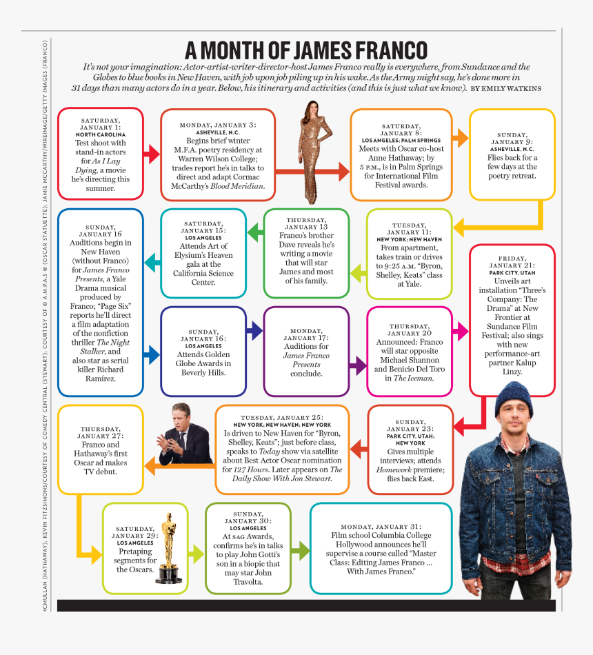 Slope, HD Png Download